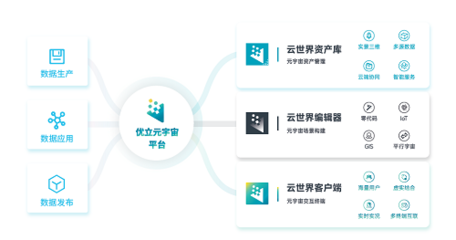 優(yōu)化資產(chǎn)管理策略 提升企業(yè)價值與風(fēng)險控制